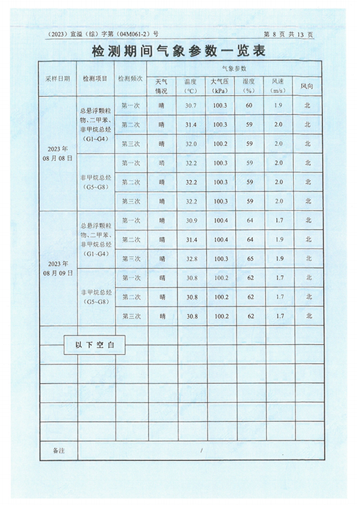 LD体育验收监测报告表_51.png